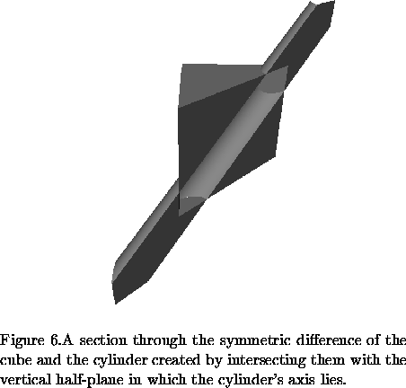 \begin{figure}% latex2html id marker 549\epsfysize=80mm\centerline{\epsffile{... ...-plane inwhich the cylinder's axis lies. \end{minipage}\end{center}\end{figure}