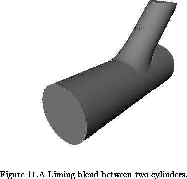 \begin{figure}% latex2html id marker 1310\epsfysize=80mm\centerline{\epsffile... ...ctr}.A Liming blend between two cylinders.\end{minipage}\end{center}\end{figure}