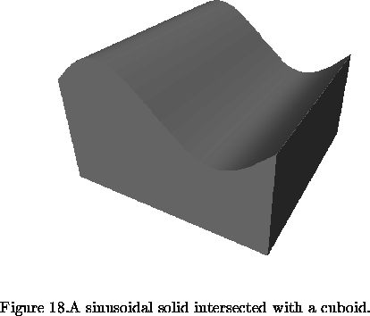 \begin{figure}% latex2html id marker 1399\epsfysize=80mm\centerline{\epsffile... ...inusoidal solid intersected with a cuboid.\end{minipage}\end{center}\end{figure}