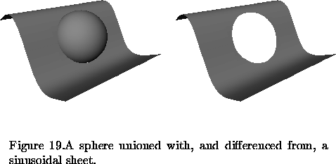 \begin{figure}% latex2html id marker 1437\epsfxsize=55mm\centerline{\epsffile... ... and differenced from, a sinusoidal sheet.\end{minipage}\end{center}\end{figure}