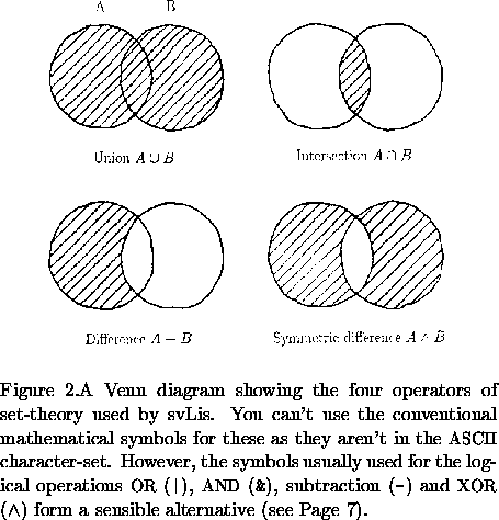 \begin{figure}% latex2html id marker 426\epsfysize=80mm\centerline{\epsffile{... ...le alternative (see Page~\pageref{BOOLP}).\end{minipage}\end{center}\end{figure}